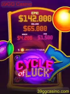 Explorando o Mundo de CycleofLuck no 39GG Casino